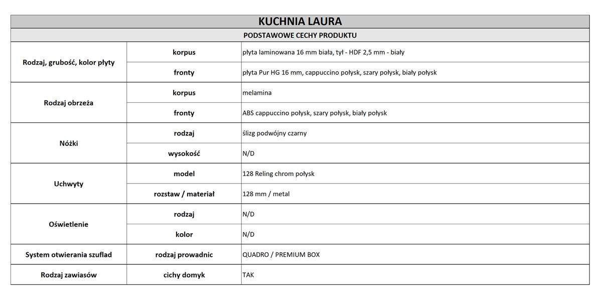 Wykaz szafek kuchennych meble kuchenne modułowe LAURA połysk biały szary krem dane